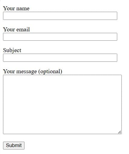 Before using css on contact form 7